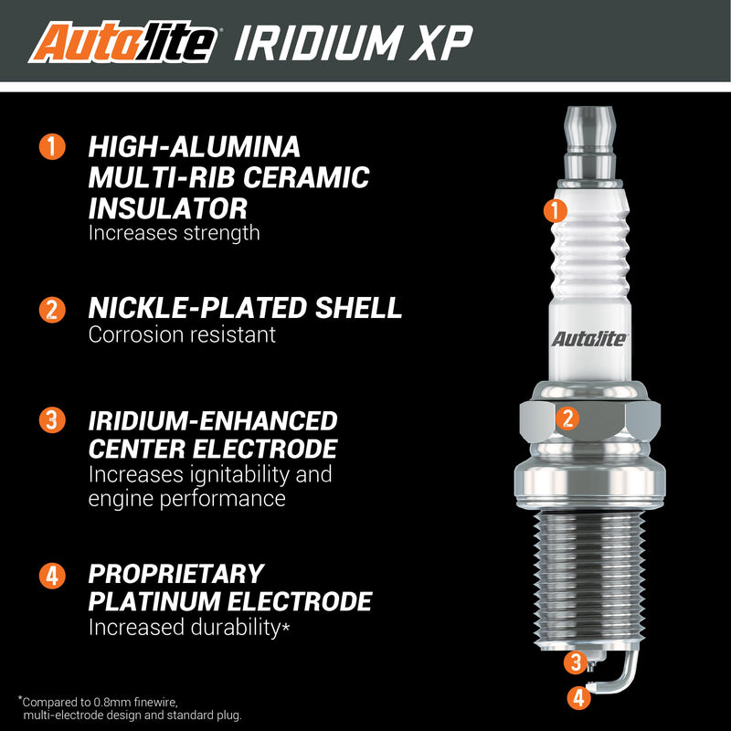 Autolite Iridium XP Automotive Replacement Spark Plug, XP5224 (1 Pack) 1 Count (Pack of 1)