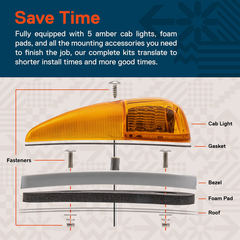 TRUE MODS Amber LED Teardrop Cab Marker Light Kit [Chrome Base] [DOT FMVSS 108] [SAE P2PC] [Universal Fit] Tear Drop for Truck RV Van Ford Super Duty F150 F250 F350 Chevy Silverado Dodge Ram Chrome