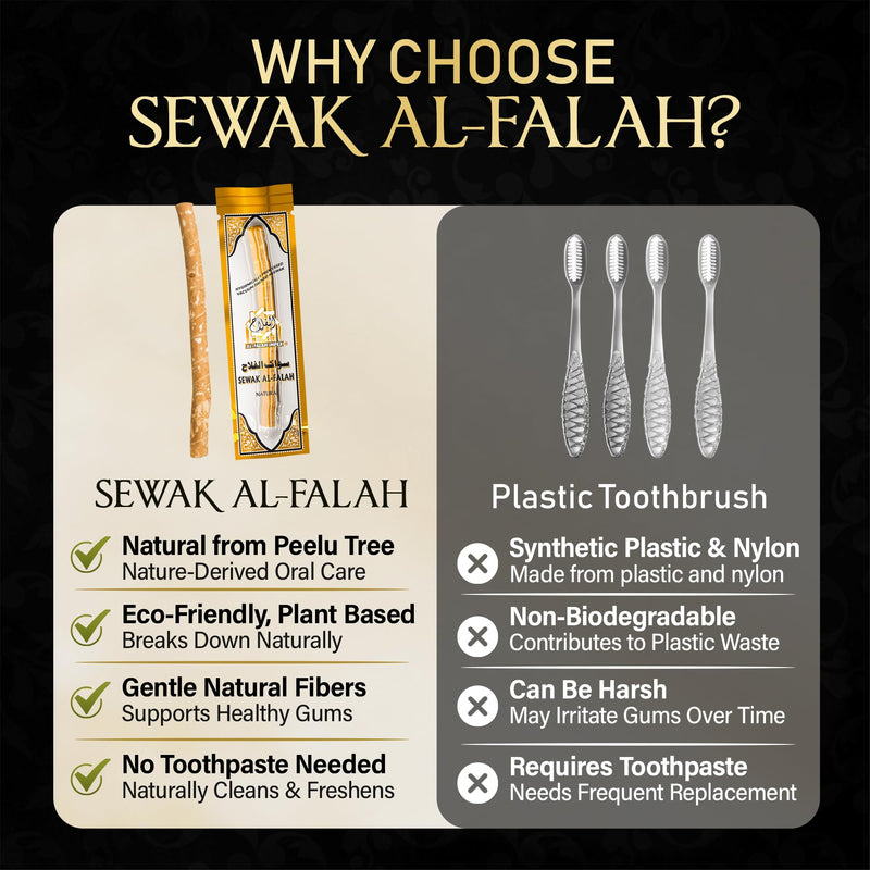 SEWAK AL-FALAH Miswak (Traditional Natural Toothbrush) - 20 Pack - Individually Vacuum Sealed for Long-Lasting Freshness – Traditional Oral Care for Deep Cleaning, Whitening, and Plaque Defense 1 Count (Pack of 20) Regular