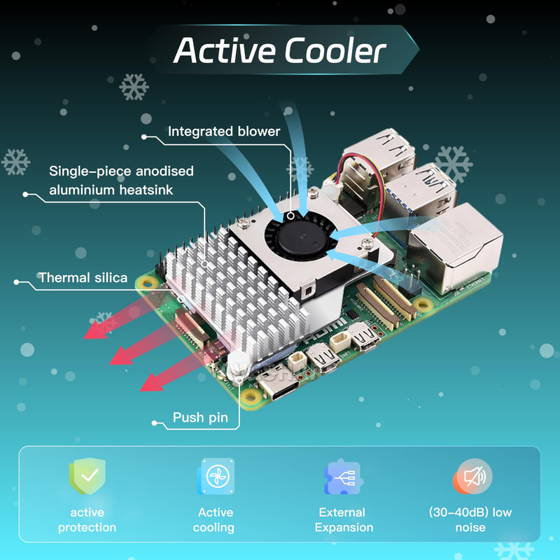 iRasptek Basic Starter Kit for Raspberry Pi 5 8GB RAM- Includes 8GB Board, 27W PD Power Supply and Active Cooler