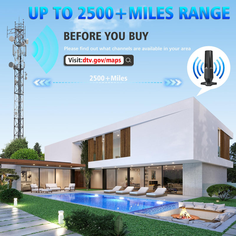 2026 TV Antenna,TV Antenna for Local Channels with 4500 Miles Range,Digital TV Antennas Support 8K 4K 1080P All TVs,Smart TV Antenna Easy Installation 360° Reception-HDTV TV Antenna Indoor 35ft Coax Dark Black