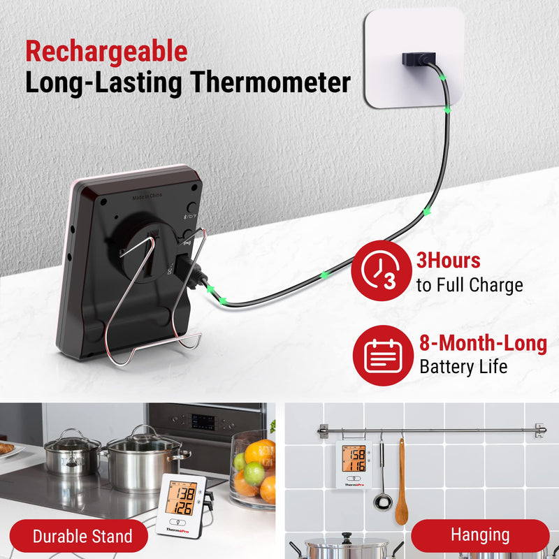 ThermoPro TP910 650FT Bluetooth Meat Thermometer for Smokers, Rechargeable Wireless Meat Thermometer for Grilling with 2 Probes, Grill BBQ Thermometer with Smart Timer, Alarm, Cook Time Estimator