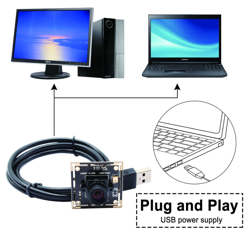 ELP Sony IMX323 Sensor Mini Low Light Wide Angle USB Camera Module with 100degree No Distortion Lens HD 1080P 0.01Lux USB2.0 Video Webcam Board UVC H.264 PC Camera for Computer, Laptop None distortion 100 degree
