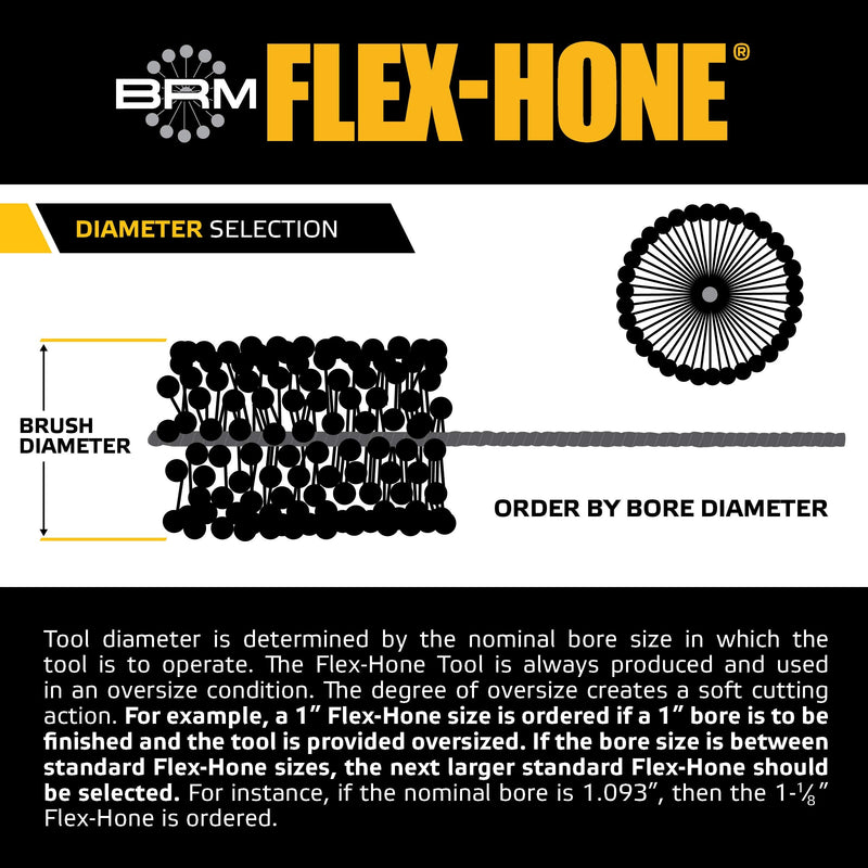 Brush Research GB418180AO FLEX-HONE®, 4-1/8" (105mm) Diameter, 180 Grit, Aluminum Oxide, For Aluminum, Brass, Bronze and Softer Non-Ferrous Materials 4.125" (105mm)