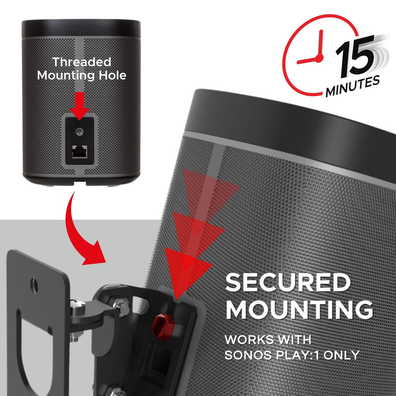 Sound Bass Play 1 Wall Mount Black, Compatible with Sonos Play:1 Only, Adjustable Swivel & Tilt Mechanism, Mounting Bracket Includes All Fixings