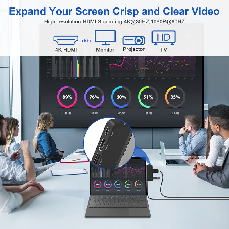 Surface Pro 8 Hub Docking Station with USB-C Thunerbolt 4 (Display+Data+PD Charging), 4K HDMI, USB 3.0, USB 2.0, TF Card Slot, Triple Display (Surface Pro 8+HDMI+USB C) for Microsoft Surface Pro 8 Black