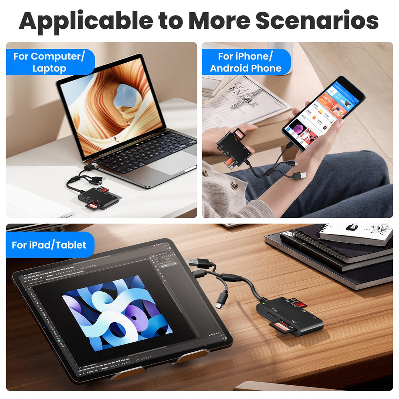 7 in 3 SIM Card Reader, Smart Card Reader with USB C/USB A/Lightning, Military CAC & PIV Card Reader, SD/TF/M2/IC/MMC/Memory Stick Pro Duo Adapter for iPhone/Windows/Mac/Linux/Computer