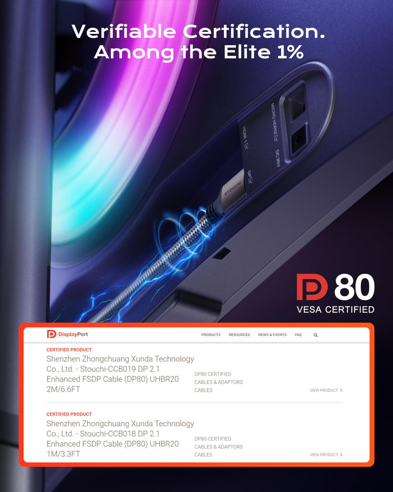 Stouchi 80Gbps DisplayPort 2.1 Cable [10FT/3M], UHBR20 [16K 8K 4K@540Hz] DP Cord, Support FreeSync G-Sync, DSC 1.2a, Snag-Free Connector for RTX 5090/4090,RX 9070,Gaming Monitor Grey 10FT