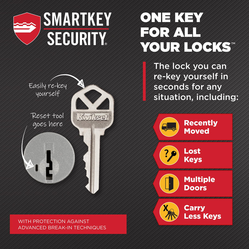 Kwikset Hometown Deadbolt Lock, Satin Nickel, Round Exterior Keyed Front Entry Door, Pick Resistant SmartKey Rekey Security, Single Cylinder Dead Bolt Door Lock, with Microban Protection