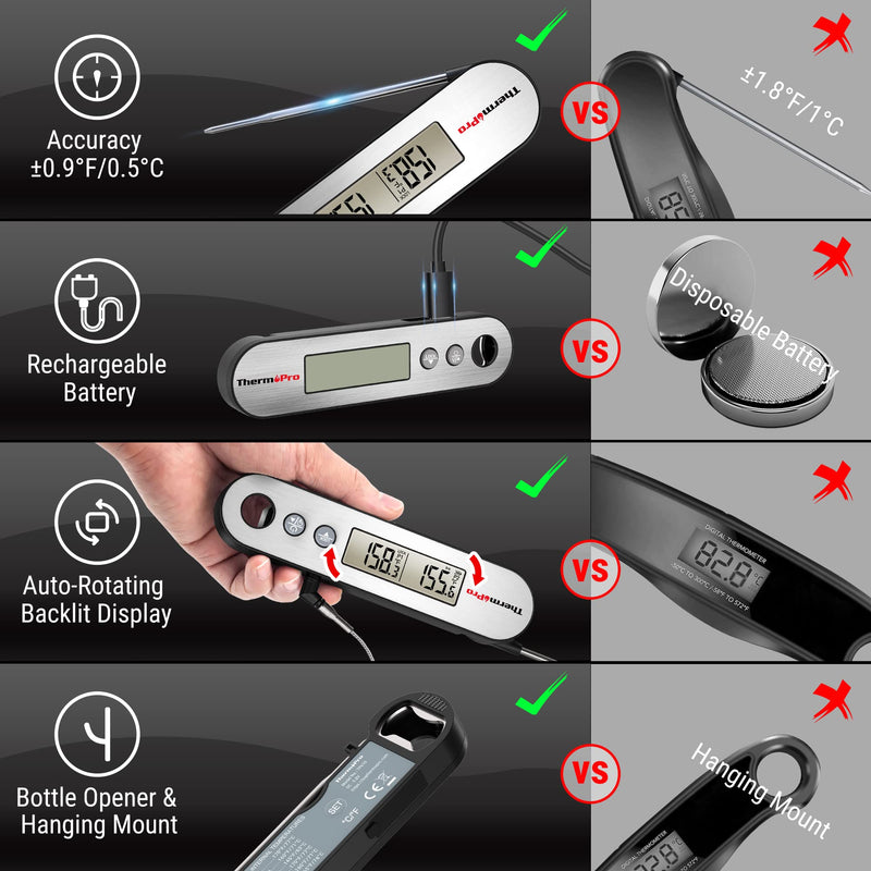 ThermoPro TP610 Digital Meat Thermometer for Cooking, Rechargeable Instant Read Food Thermometer with Rotating LCD Screen, Waterproof Cooking Thermometer with Alarm for Grilling, Smoker, BBQ, Oven Silver