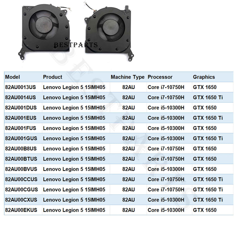 BestParts New Genuine CPU+GPU Cooling Fan Replacement for Lenovo Legion 5-15IMH05 (Type: 82AU), for Legion 5-15IMH05H (Type: 81Y6), P/N: 5F10S13917 5F10S13914, 5v Fan