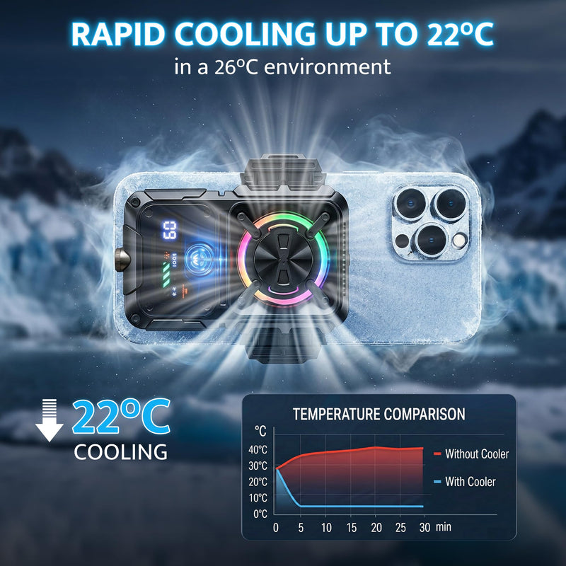 darkFlash Cell Phone Cooler for Gaming and Live Stream, 2000mAh Rechargeable Fast Cooling with RGB Light, Temperature & Battery Display, Universal Snap-On Clip Design, with Vertical/Horizontal Stand Mount