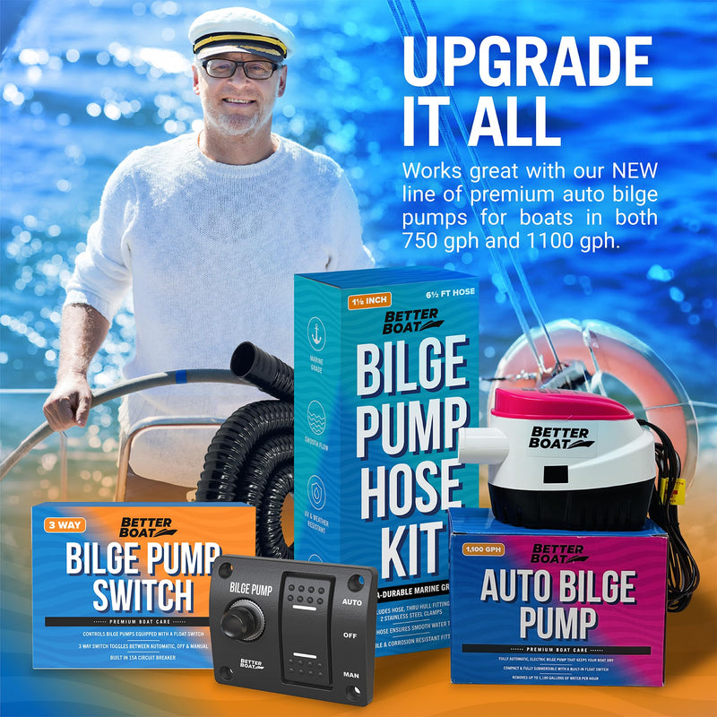 Bilge Pump Switch, 3-Way Panel with 12V LED Lights, Rocker Switch for Manual and Automatic Operation, Compatible with Auto Bilge Pump and Float Switch, Marine Grade for Boats