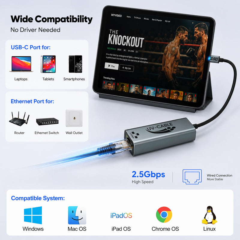 USB-C to Ethernet Adapter 2.5G, Thunderbolt 5/4/3 Compatible, Aluminum | Plug & Play, 2.5 Gigabit Type C to RJ45 Network Adapter, for NAS, MacBook Air/Pro/Neo, XPS, iPhone 17/16 Pro/Max, Laptop Grey 1
