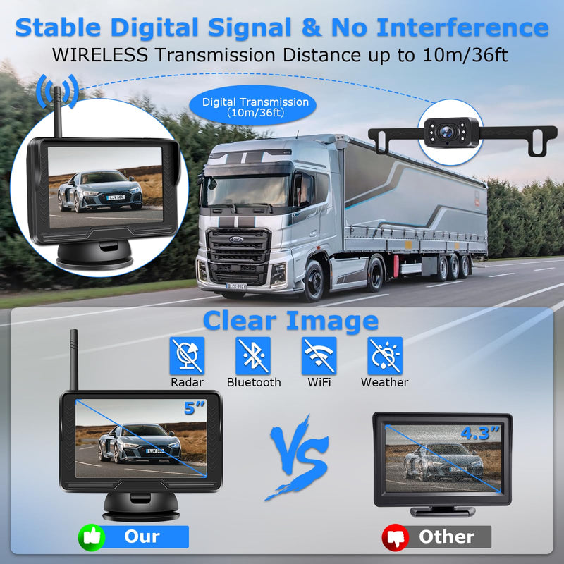 【Stable Image】 1080P Wireless Back Up Camera Systems for Car 5'' Backup Camera for Car 6 LED License Plate Rear View Reverse Camera Truck Trailer RV Pickup Minivan DIY Guide Lines Waterproof