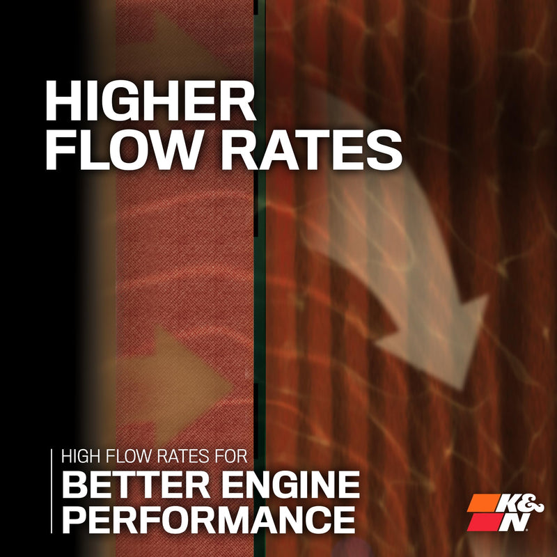K&N Premium Oil Filter: 20,000 Mile Engine Protection, High Capacity/High Efficiency: Compatible with Select CHEVROLET/OLDSMOBILE/CADILLAC/SAAB (See Product Description for Select Models), HP-7003