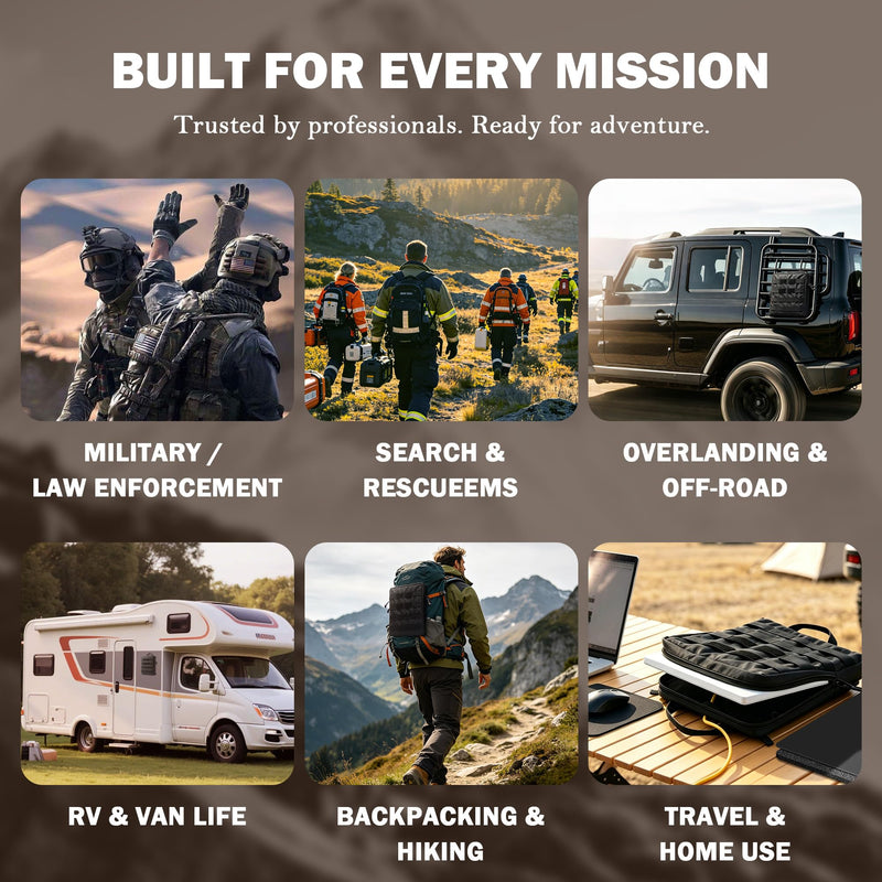 Starlink Mini Adventure Bag, MOLLE Carrying Case for Camping and Travel | Front MOLLE storage and a rear mounting panel let you carry and mount Starlink Mini for camping, RV and overlanding.