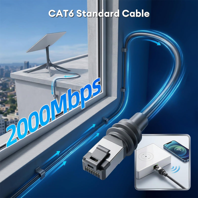 Molltto 50FT Starlink Gen 3 Cable, Starlink Mini Ethernet Cable | Outdoor Cat6 2200 Mpbs Waterproof CMR Rated Replacement and Extension Cable, Grey
