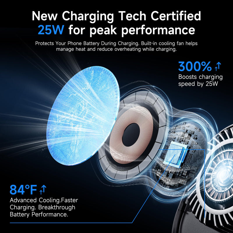 for 25W MagSafe Car Mount Charger with Cooling Fan, Magnetic Wireless Car Charger, Suction Cup & Vent Attachment Phone Holder, 25W Fast Charging Car Cooling Phone Mount for iPhone 17/16,S26 Ultra