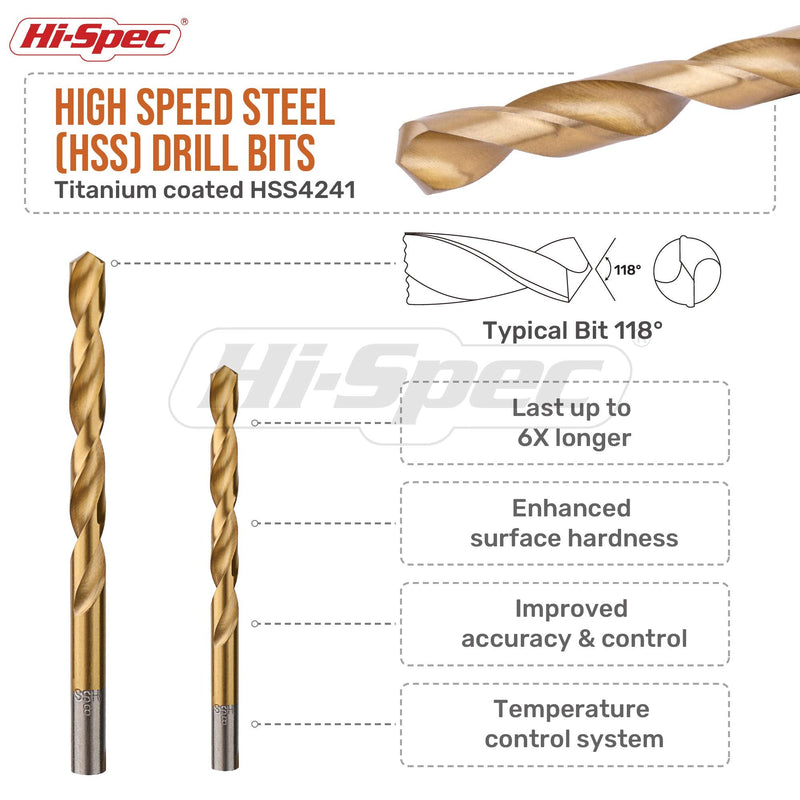 Hi-Spec Tools Drill Bit Set 99pc SAE HSS Steel for Drill Drivers - 1/16 to 3/8" Drill Bits for Metal, Plastics, Wood, Drywall - Complete Bits Sets with Storage Holder Case