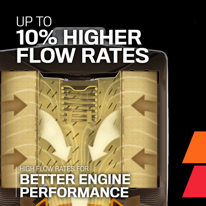 K&N Premium Oil Filter: Protects your Engine: Compatible with Select 2015-2018 NISSAN (Titan XD), HP-3005