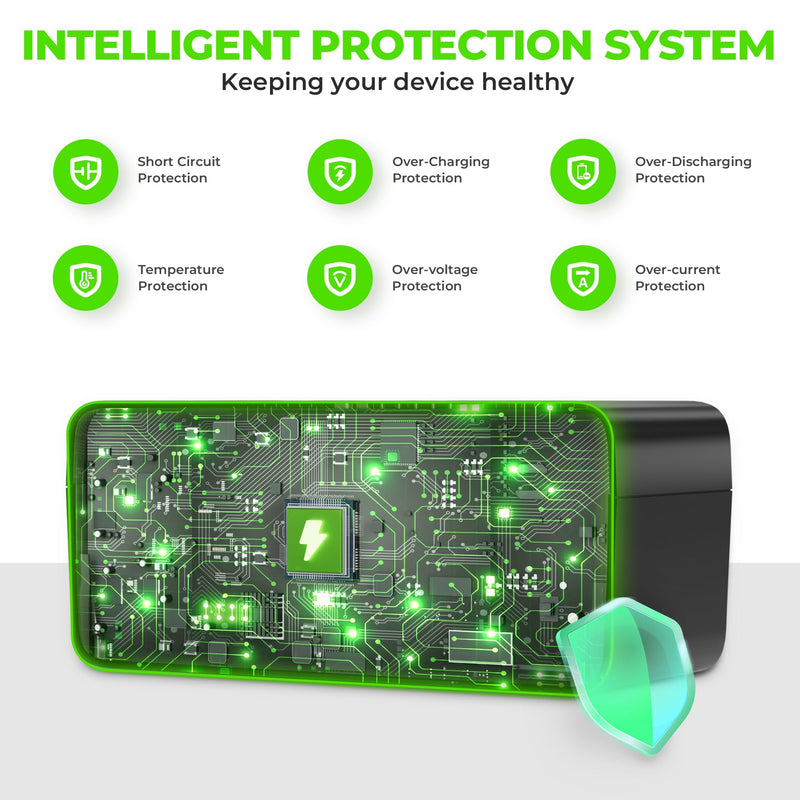 CHINTE Mini UPS 16000mAh, Uninterruptible Power Supply with POE 15V/24V Output DC 5V/9V/12V USB Type-C for Router,Modem,Security Camera,Phone,LED Light