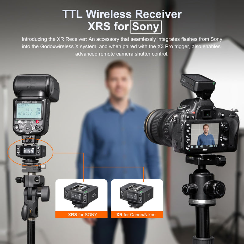 Godox XR 2.4G TTL High Speed Sync Wireless Flash Trigger,Remote Flash Receiver (for Sony)