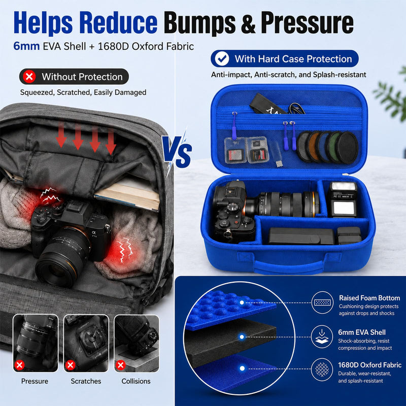 Camera Case for Canon EOS Rebel T7/R50/R100/for Sony a7iv/Mirrorless | EVA hard shell, Oxford fabric, 4 adjustable dividers and 3 mesh pockets for camera travel and home storage-Blue (Case Only) Blue