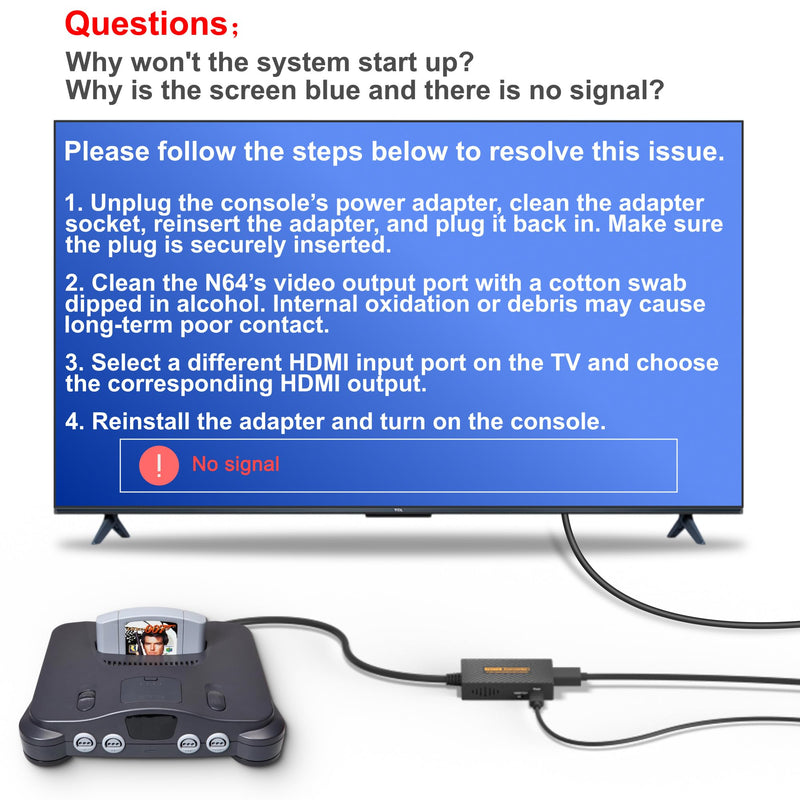 N64 to HDMI Adapter, N64 HDMI, HDMI Converter for N64/Game Cube/SNES/SFC Support 16:9/4:3 Conversion with Link Cable and USB Cable
