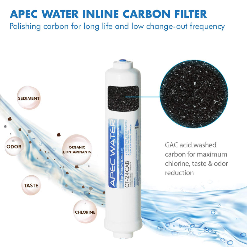 APEC Water Systems ULTIMATE Inline Carbon Pre-filter 10", with 1/4" Quick-Connector (CT-24CAB) 1 Count (Pack of 1)