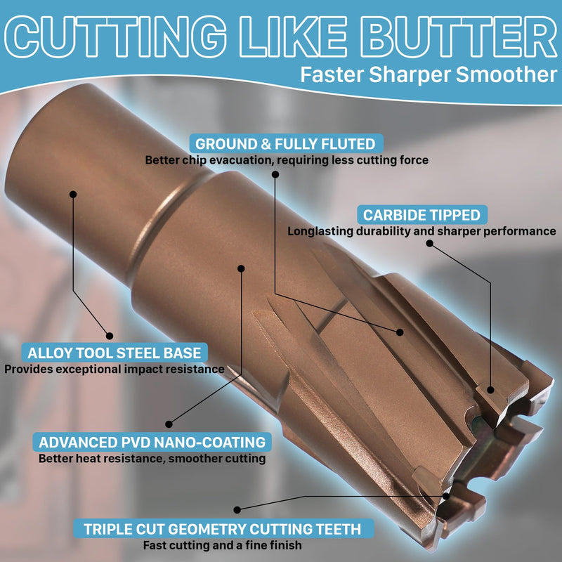KEENTECH Carbide-Tipped Annular Cutter, 3/4" Dia. x 1-3/8" Depth, 3/4'' Weldon Shank, TCT Mag Drill Bit with Advanced PVD Nano-Coating for Faster, Smoother, Longer-Service Life Cutting Harder Metal 3/4" diameter