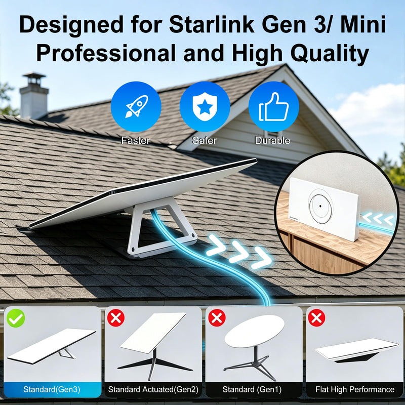 Starlink Cable 6.5FT/2M, Starlink Gen 3 Cable for Starlink Standard 4/4X/V4/MINI, Replacement Extension Starlink Ethernet Cable Waterproof Satellite, Grey