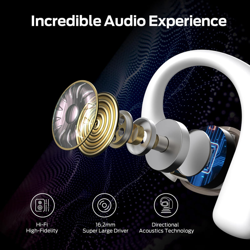 Monster Open Ear AC311 Wireless Earbuds, Bluetooth 5.4 Open Ear Headphones, Up to 30 Hours Playtime Bluetooth Ear Earphones with Stereo Sound, Touch Control and IPX5 Waterproof Open Earbuds Monster Open Ear AC311 White
