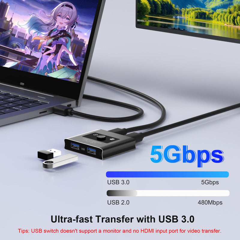 USB Switch, USB 3.0 Switcher 2 in 2 Out, Switcher 2 Computers Sharing 2 Devices for Printer, Keyboard, Scanner, Mouse, Compatible with Mac/Win/Linux