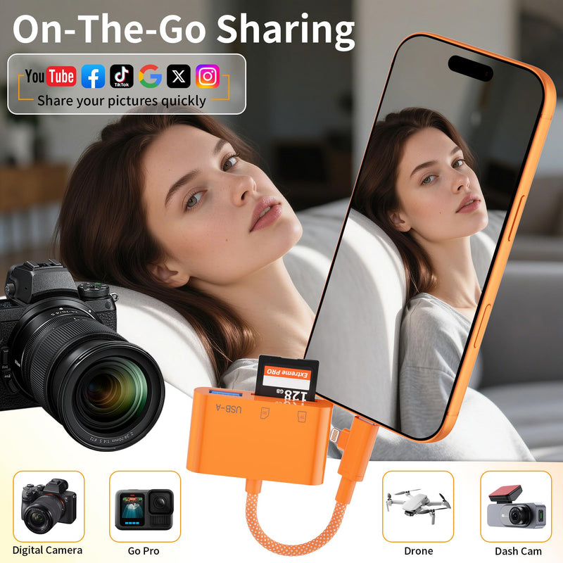 3 in 1 SD Card Reader for iPhone,Memory Card Reader with USB Camera Adapter,Lightning & USB C Dual Connectors,SD/TF Card Simultaneous Read,Plug and Play Trail Game Digital Camera Adapter,Orange