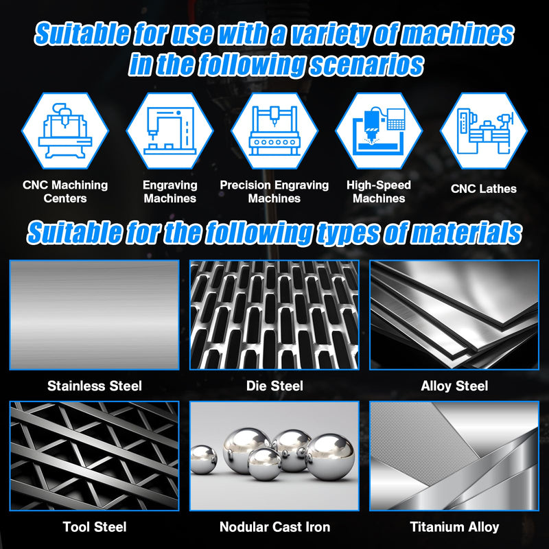 4PCS Micrograin Carbide Square End Mill Set- 4 Flute 4T 1/8" 3/16" 1/4" 3/8" End Mills for Alloy Steels, Hardened Steel, Metal, and Multipurpose Milling - Precision Tool Kit for DIY & Professional Use 1/8" 3/16" 1/4" 3/8"