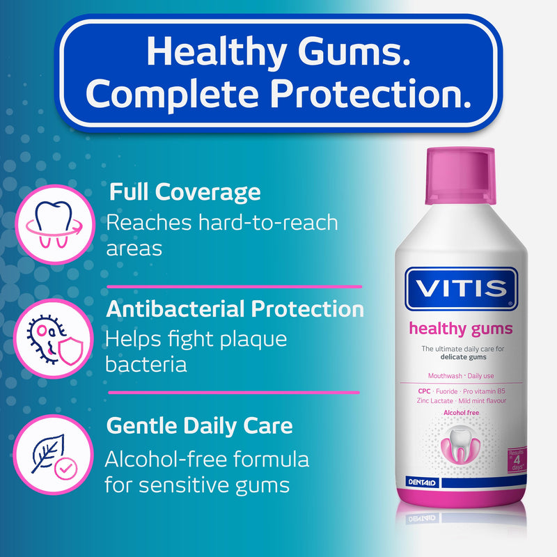 Vitis Gingival Mouthwash Panthenol Cetylpyridinium Chloride Zinc Alcohol-Free 500ml Mint Sensitive Gums