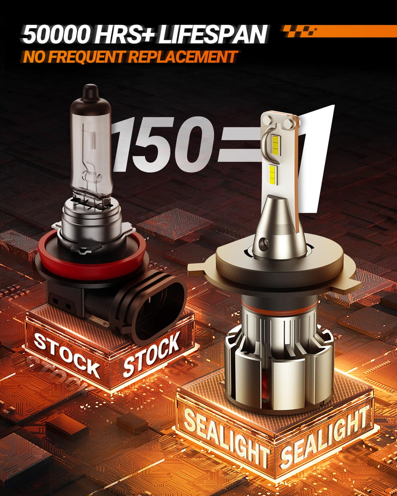 SEALIGHT H4/9003/HB2 Bulbs, 36000LM Super Bright, 6000K Cool White 9003 Powersports Headlight Bulbs, 5 Min Quick Installation, Pack of 2