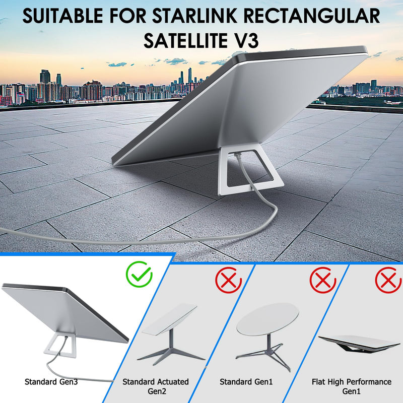 AOPOCKAN TECH Starlink Gen 3 Cable 100 ft, Starlink Standard Generation 3, Starlink Satellite V3 Waterproof Replacement Extension Cable Gray 100ft