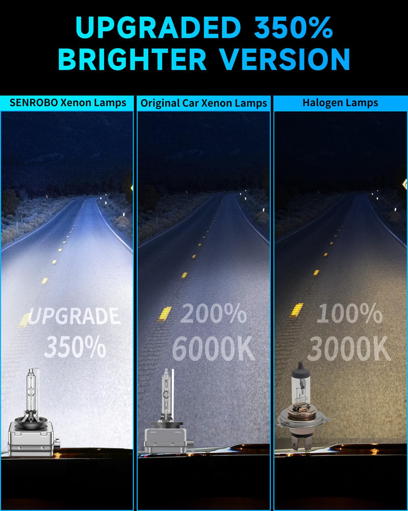 Fit for Chevrolet 2005-2013 Chevy Corvette Sport 2010-2013 Chevy Camaro D1S HID Xenon Headlight Bulbs, 350% Brightness, High Low Beam Light Bulb, 6000K Cool White, Plug and Play, Pack of 2 D1S-6000K