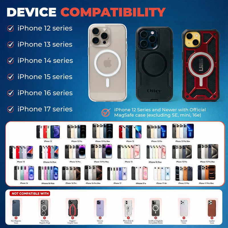 Magnetic iPhone Float - Prevents Phone from Sinking - MagSafe Compatible Snap-On Floatation for iPhone 17/16/15/14/13/12 – Orange
