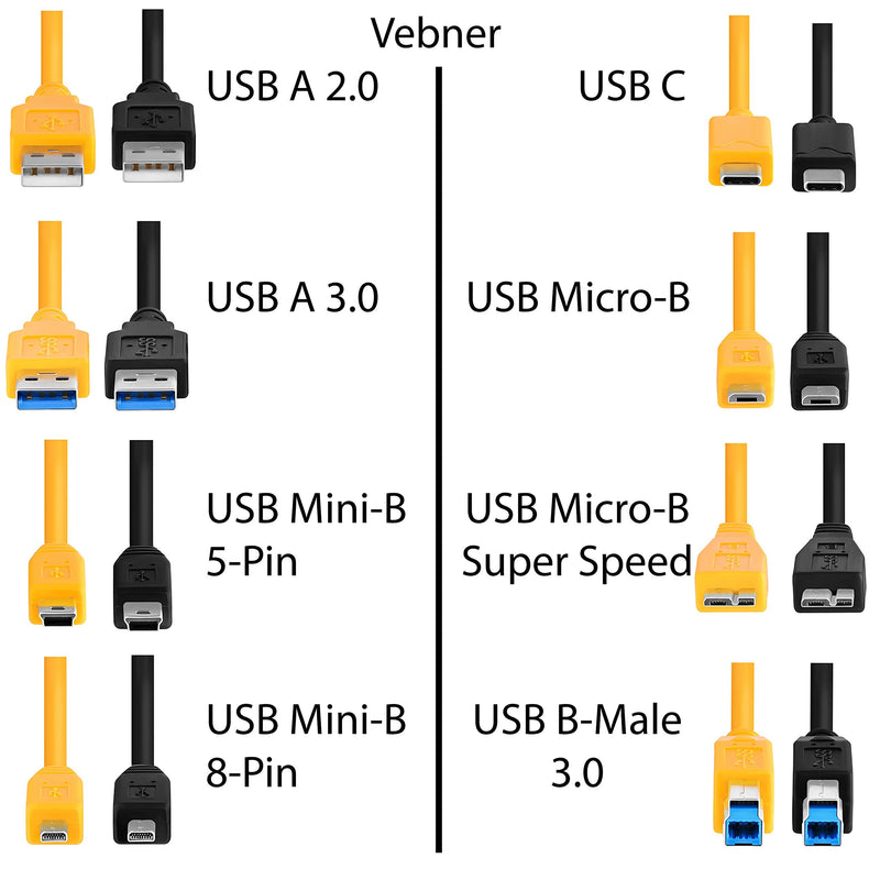 20-Foot Mini USB 5-Pin to USB Type C Cable - Extra Long Tethering Cable - Compatible with Canon, GoPro, Yeti Microphones, Dash Cams, Tomtom GPS Systems, MP3 Players and More. Black
