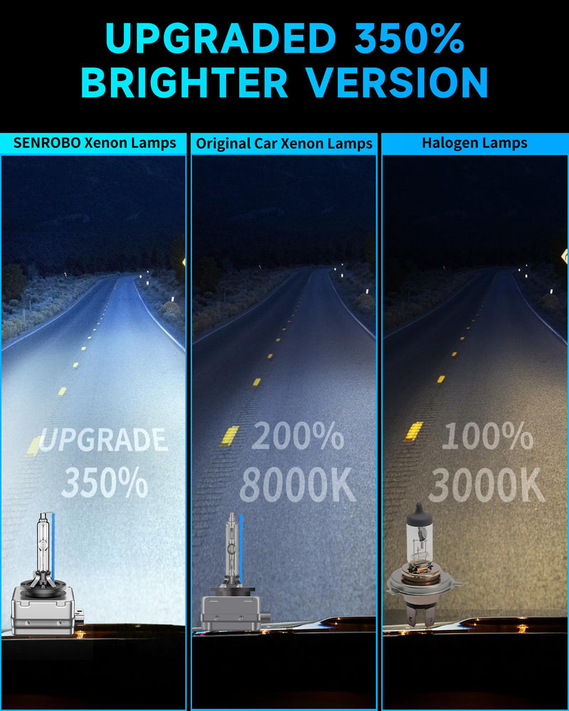 Fit for Chevrolet 2005-2013 Chevy Corvette Sport 2010-2013 Chevy Camaro D1S HID Xenon Headlight Bulbs, 350% Brightness, High Low Beam Light Bulb, 8000K White Blue, Plug and Play, Pack of 2 D1S-8000K