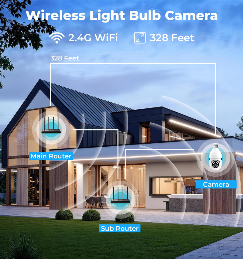 Light Bulb Security Camera Outdoor, 2K 5GHz & 2.4GHz WiFi Bulb Cameras for Home Security, 360° PTZ Wireless Cam with AI Human Detection, Color Night Vision, 2-Way Talk, Screw-in Light Socket 2pack 3MP