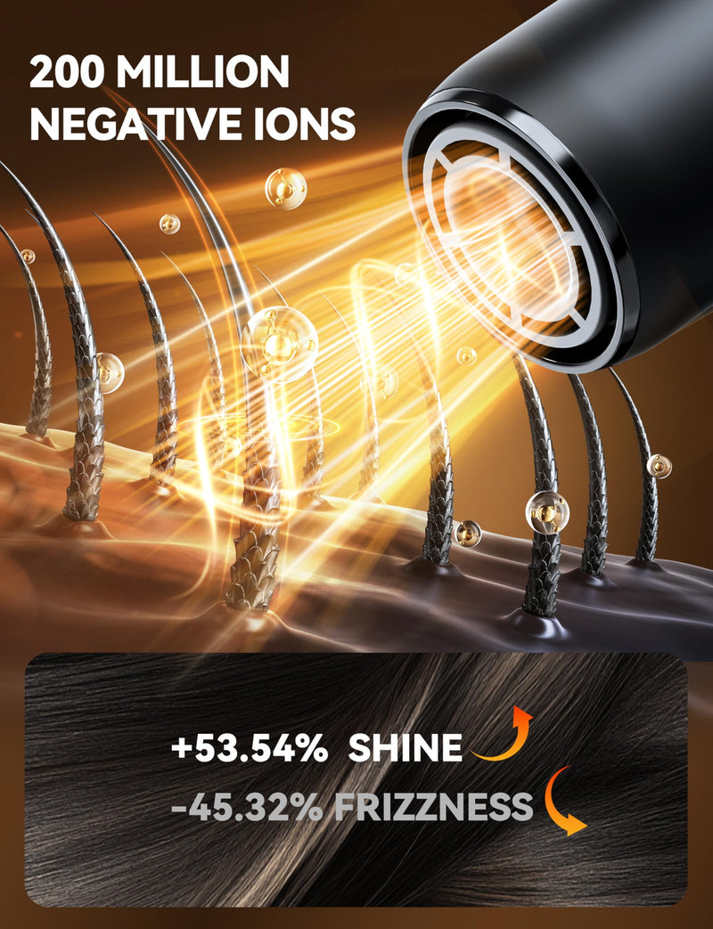 Professional Ionic Hair Dryer Travel Hairdryer 2200W,100,000 RPM High EC Motor,320g Lightweight Hairdryer,200 Million Ionic Blow Dryer, Thermo-Control Low Noise for Travel Sports Home Salon