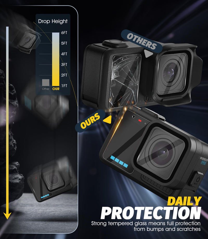 Orzero (4+4+4) Tempered Glass Protector Compatible for GoPro MISSION 1 PRO/MISSION 1, Front & Back Screen & Lens Protectors, Protector De Pantalla 9 Hardness High Definition Anti-Scratch Bubble Free For GoPro Misson 1 / 1 Pro