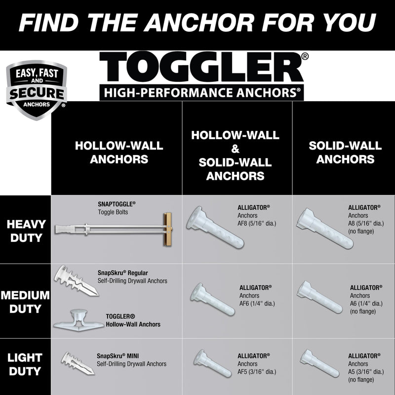 TOGGLER SNAPTOGGLE BC Toggle Anchor, Zinc-Plated Steel Channel, Made in US, 3/8" to 2-1/2" Grip Range, For 3/8"-16 UNC Fastener Size (Pack of 25)