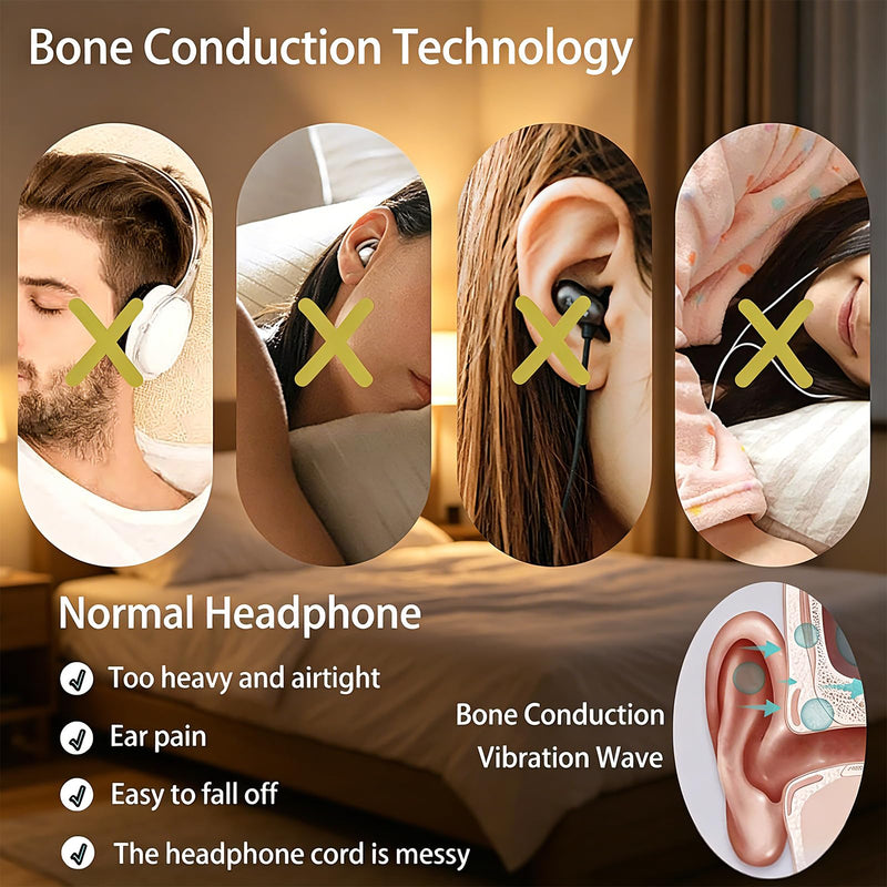 Hesond Under Pillow Speaker Dual Bone Conduction Stereo Bluetooth Wireless Music Portable Sleep Sound Sleep Speaker with LED Display White Noise Timer for Side Sleepers Supports TF Card (Blue) Blue
