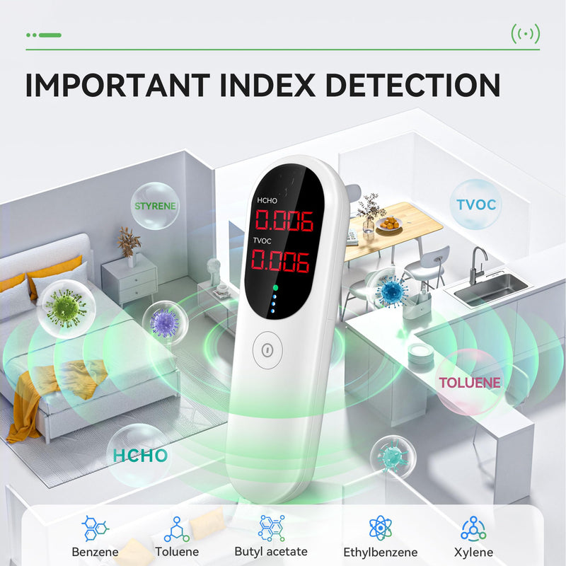 Air Quality Monitor,Indoor Formaldehyde Detector, TVOC Tester for Indoor Air Pollution Detection - Confined Space Test Air Quality for Home,Office and Various Occasion Black