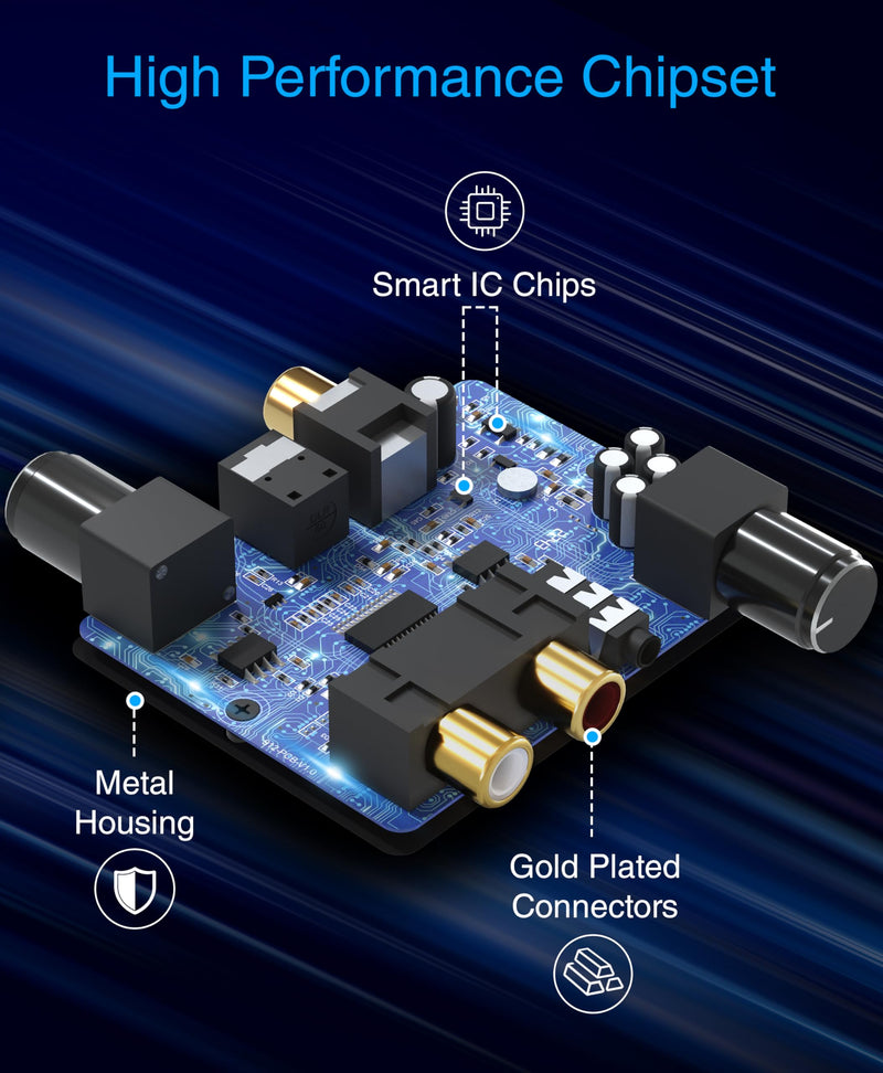 BlueRigger Digital to Analog Audio Converter DAC - (192kHz S/PDIF, Optical to 3.5mm, Coax to RCA Adapter L/R, Toslink Optical to RCA) - Compatible with HDTV, Gaming Console, Audio Systems, Headphones